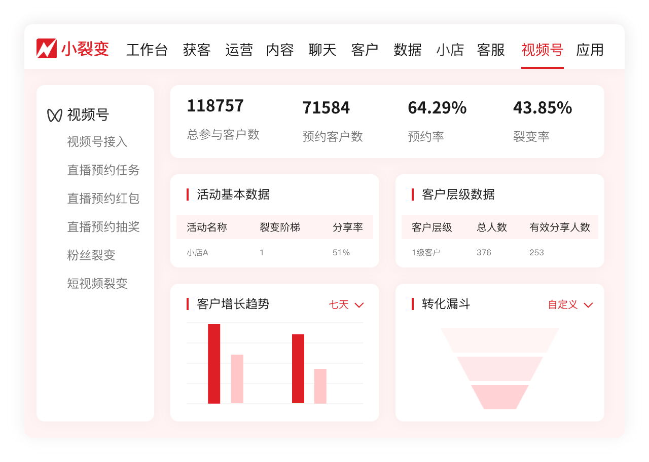 小裂变·视频号助手